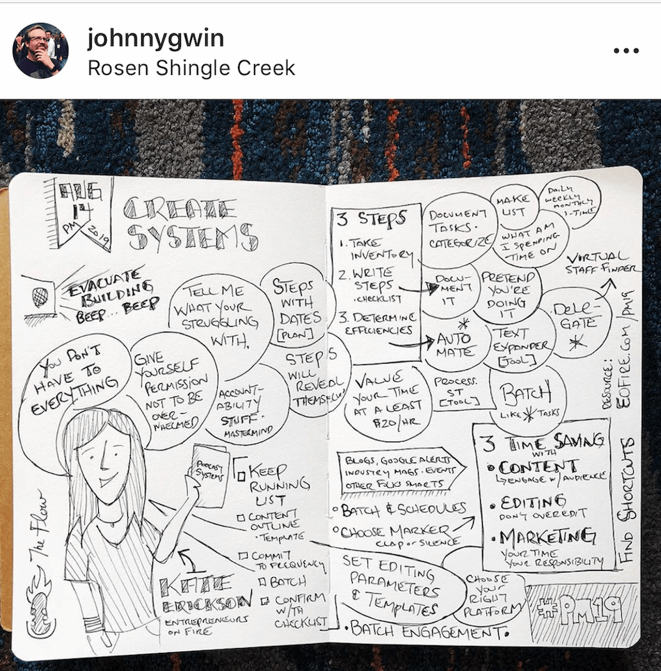 Johnny Gwin notes - PM19